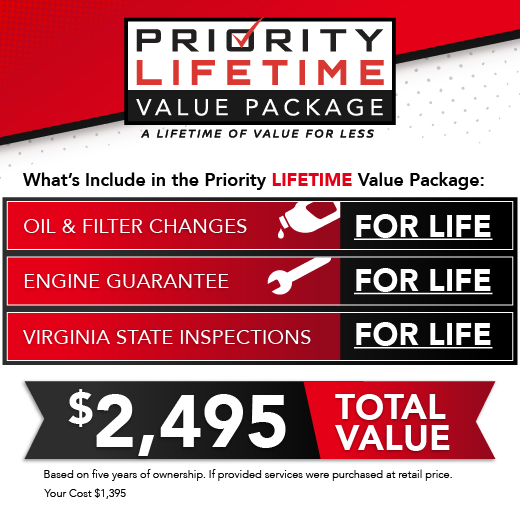 LifetimeValueCampaign